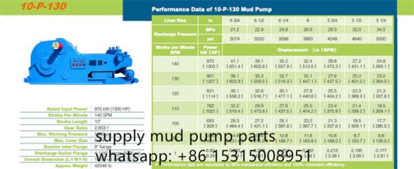 NOV 10P130 Triplex Mud Pump Parts Manual List 10-P-130